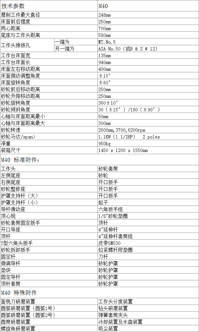 M40多功能工具（jù）磨床xq1.jpg