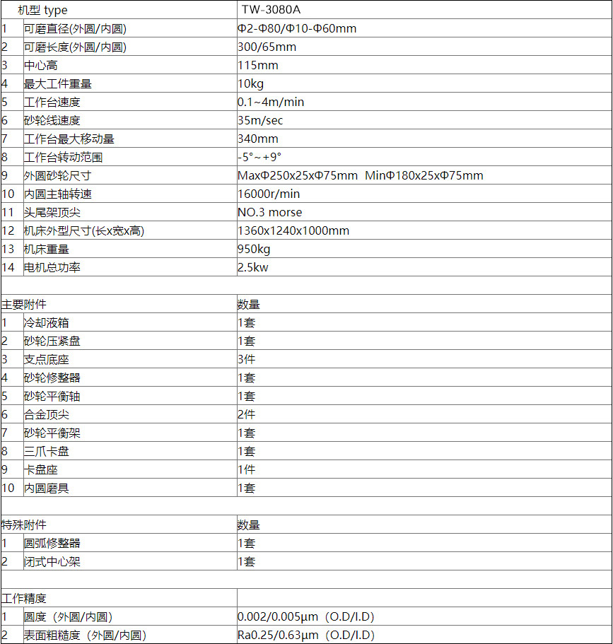 TW-3080A外圓（yuán）磨床xq1.jpg
