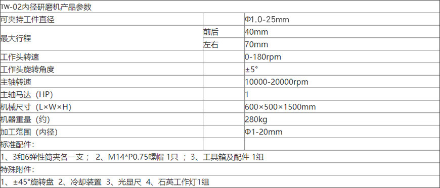 TW-02精密內徑（jìng）衝子機（橙色款）xq1.jpg