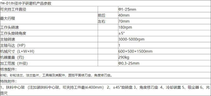 TW-01精密（mì）外徑衝子機（藍色款）xq1.jpg