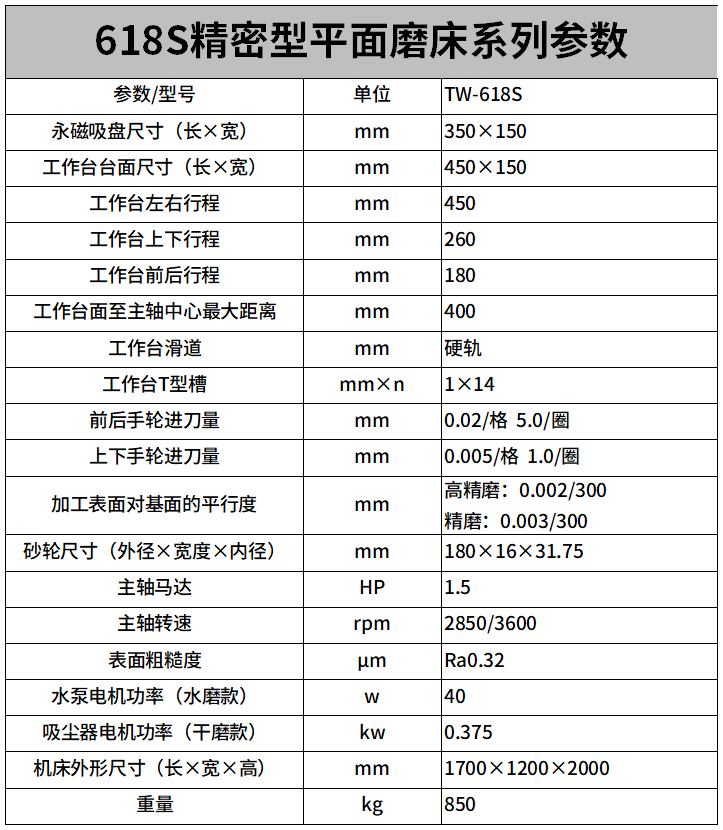618S幹濕（shī）兩用精密（mì）款平麵磨床參數（shù）.png