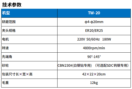TW-20鑽（zuàn）頭研磨（mó）機參數.png