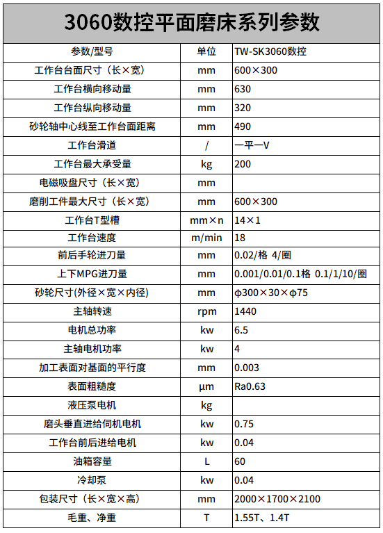 3060數控平麵磨床（chuáng）參數.png