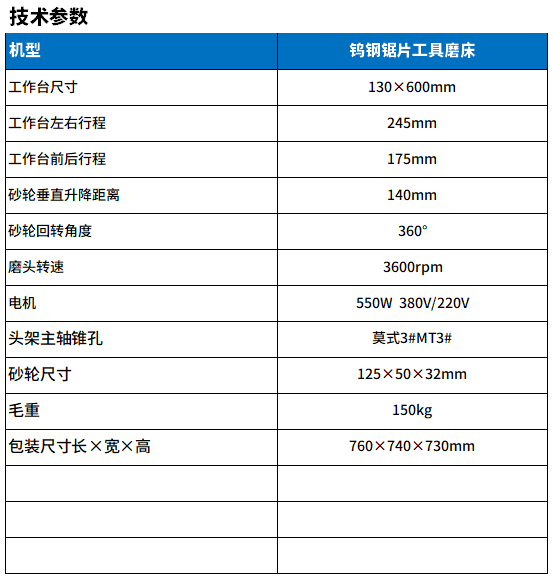 鎢鋼（gāng）鋸片工具磨床參（cān）數.png