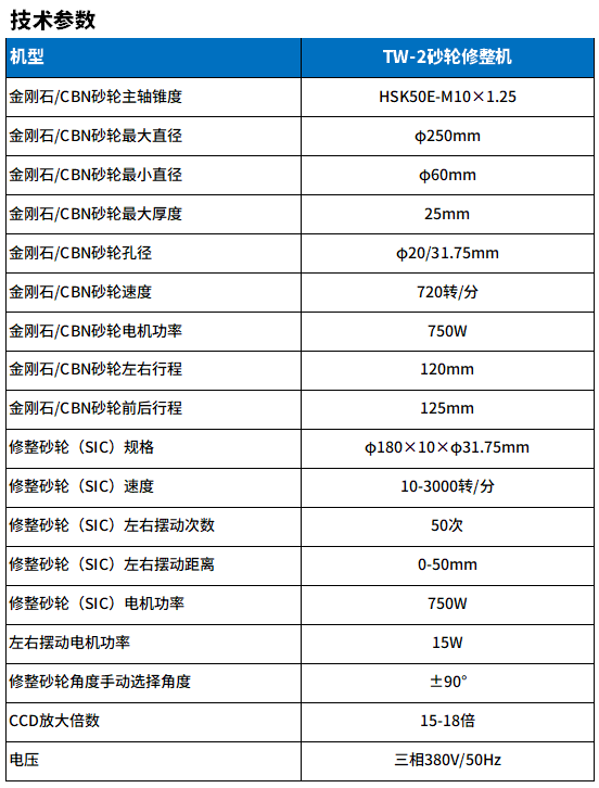 TW-2砂輪修整機參（cān）數.png