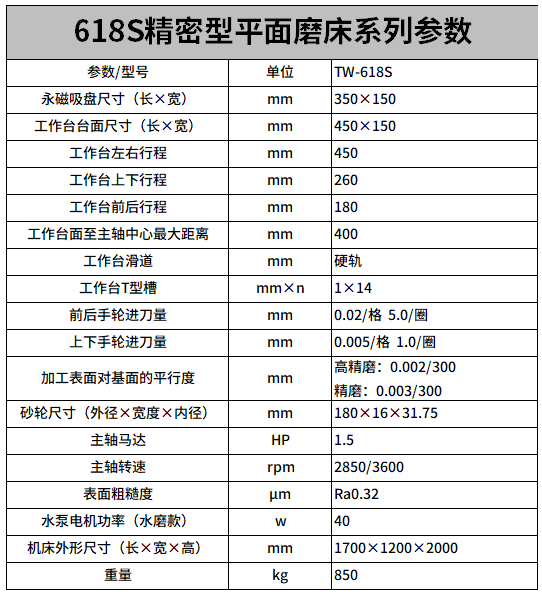 618S水磨款精密款（kuǎn）平（píng）麵磨床參數.png