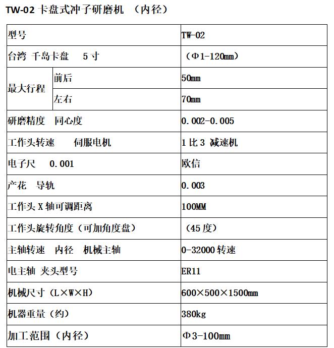 三爪卡盤內徑參（cān）數.jpg