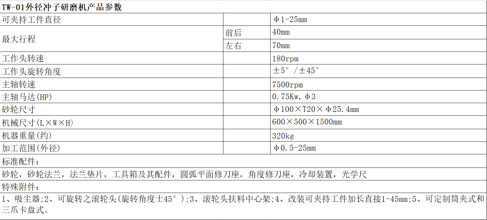 滾輪外（wài）徑.png