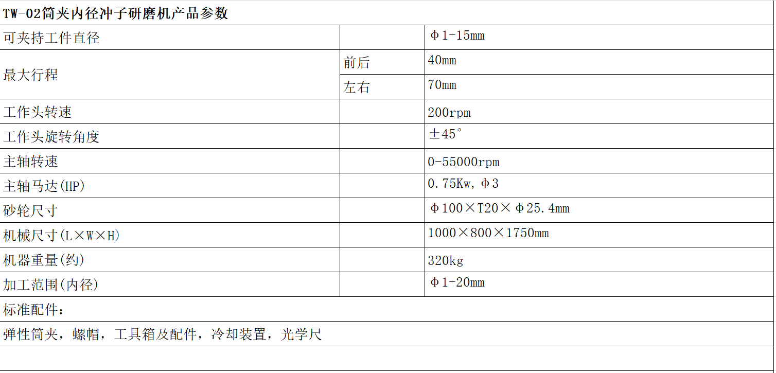 筒夾（jiá）內徑（jìng）.png