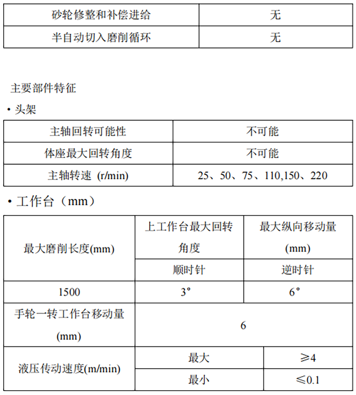 1332B外圓磨（mó）床-2.png