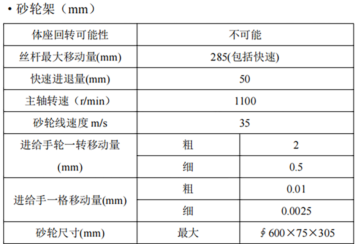 1332B外圓磨床-3.png