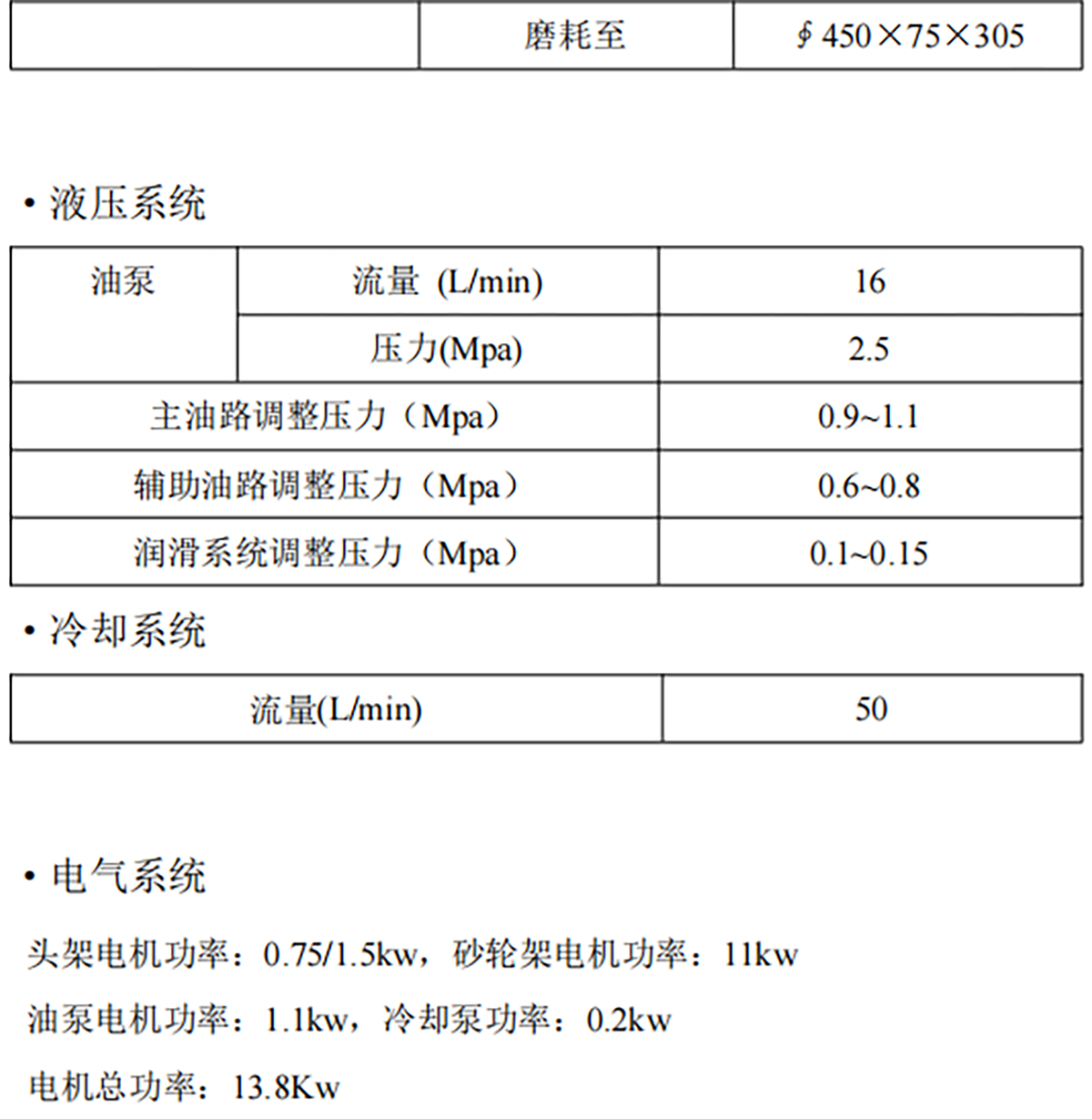 1332B外圓磨床（chuáng）-4.png